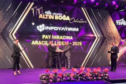 Türkiye Sermaye Piyasaları Birliği’nden İnfo Yatırım’a ödül