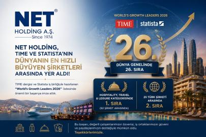 Net Holding Dünyanın En Hızlı Büyüyen Şirketleri Arasında Yer Aldı