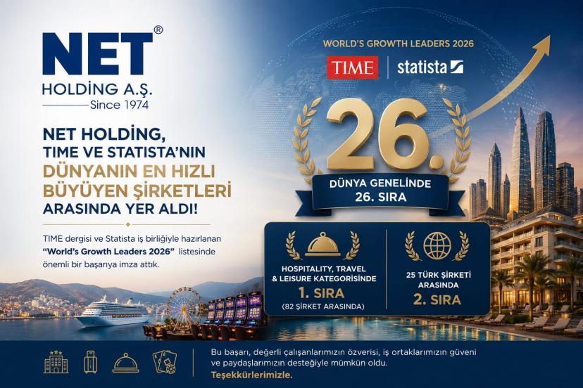 Net Holding Dünyanın En Hızlı Büyüyen Şirketleri Arasında Yer Aldı